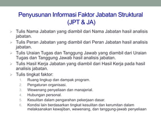 Penyusunan Informasi Faktor Jabatan Struktural
(JPT & JA)
 Tulis Nama Jabatan yang diambil dari Nama Jabatan hasil analis...