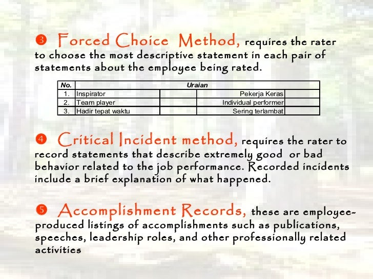 evaluasi kinerja good employee characteristics