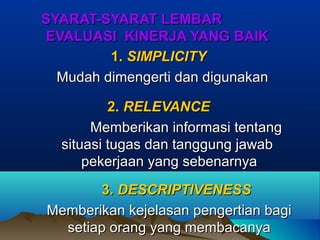 SYARAT-SYARAT LEMBARSYARAT-SYARAT LEMBAR
EVALUASI KINERJA YANG BAIKEVALUASI KINERJA YANG BAIK
1.1. SIMPLICITYSIMPLICITY
Mudah dimengerti dan digunakanMudah dimengerti dan digunakan
2.2. RELEVANCERELEVANCE
Memberikan informasi tentangMemberikan informasi tentang
situasi tugas dan tanggung jawabsituasi tugas dan tanggung jawab
pekerjaan yang sebenarnyapekerjaan yang sebenarnya
3.3. DESCRIPTIVENESSDESCRIPTIVENESS
Memberikan kejelasan pengertian bagiMemberikan kejelasan pengertian bagi
setiap orang yang membacanyasetiap orang yang membacanya
 