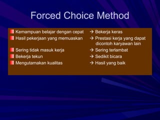 Forced Choice Method
Kemampuan belajar dengan cepat    Bekerja keras
Hasil pekerjaan yang memuaskan    Prestasi kerja yang dapat
                                   dicontoh karyawan lain
Sering tidak masuk kerja          Sering terlambat
Bekerja tekun                     Sedikit bicara
Mengutamakan kualitas             Hasil yang baik
 