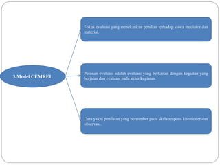 Evaluasi kurikulum (edit 2013) | PPT