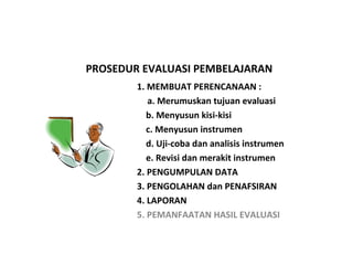 PROSEDUR EVALUASI PEMBELAJARAN
1. MEMBUAT PERENCANAAN :
a. Merumuskan tujuan evaluasi
b. Menyusun kisi-kisi
c. Menyusun instrumen
d. Uji-coba dan analisis instrumen
e. Revisi dan merakit instrumen
2. PENGUMPULAN DATA
3. PENGOLAHAN dan PENAFSIRAN
4. LAPORAN
5. PEMANFAATAN HASIL EVALUASI
 
