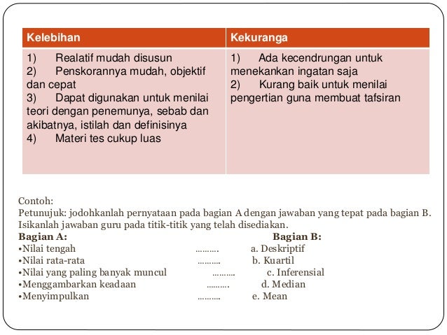 Evaluasi Pendidikan Tentang Test Standar Dan Buatan
