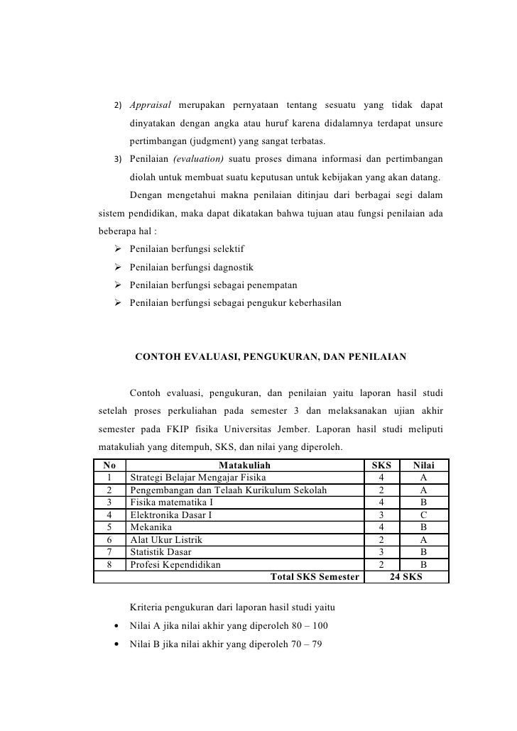 Evaluasi, Pengukuran, Dan Penilaian