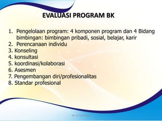 EVALUASI PROGRAM BK
1. Pengelolaan program: 4 komponen program dan 4 Bidang
bimbingan: bimbingan pribadi, sosial, belajar, karir
2. Perencanaan individu
3. Konseling
4. konsultasi
5. koordinasi/kolaborasi
6. Asesmen
7. Pengembangan diri/profesionalitas
8. Standar profesional
NH 15 April 2013
 