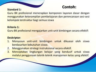 Contoh:
Standard 1:
Guru BK profesional menerapkan komponen layanan dasar dengan
menggunakan keterampilan pembelajaran dan perencanaan sesi-sesi
kelompok terstruktur bagi semua siswa
Kriteria 1:
Guru BK profesional mengajarkan unit-unit bimbingan secara efektif:
Deskriptor:
1. Menyusun unit-unit bimbingan untuk dikuasai oleh siswa
berdasarkan kebutuhan siswa.
2. Menggunakan strategi instruksional secara efektif.
3. Menciptakan lingkungan belajar yang kondusif untuk siswa
melalui penggunaan teknik-teknik manajemen kelas yang efektif.
 