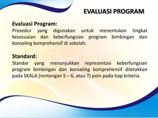 EVALUASI PROGRAM
Evaluasi Program:
Prosedur yang digunakan untuk menentukan tingkat
kesesuaian dan keberfungsian program bimbingan dan
konseling komprehensif di sekolah.
Standard:
Standar yang menunjukkan representasi keberfungsian
program bimbingan dan konseling komprehensif diletakkan
pada SKALA (rentangan 5 – 6, atau 7) poin pada tiap kriteria.
 