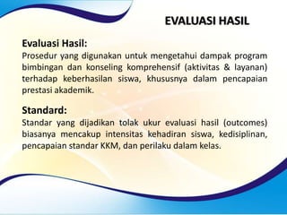 EVALUASI HASIL
Evaluasi Hasil:
Prosedur yang digunakan untuk mengetahui dampak program
bimbingan dan konseling komprehensif (aktivitas & layanan)
terhadap keberhasilan siswa, khususnya dalam pencapaian
prestasi akademik.
Standard:
Standar yang dijadikan tolak ukur evaluasi hasil (outcomes)
biasanya mencakup intensitas kehadiran siswa, kedisiplinan,
pencapaian standar KKM, dan perilaku dalam kelas.
 