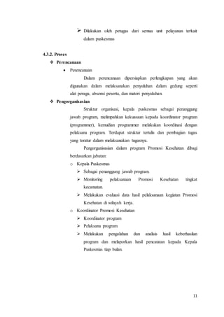 11
 Dilakukan oleh petugas dari semua unit pelayanan terkait
dalam puskesmas
4.3.2. Proses
 Perencanaan
 Perencanaan
Dalam perencanaan dipersiapkan perlengkapan yang akan
digunakan dalam melaksanakan penyuluhan dalam gedung seperti
alat peraga, absensi peserta, dan materi penyuluhan.
 Pengorganisasian
Struktur organisasi, kepala puskesmas sebagai penanggung
jawab program, melimpahkan kekuasaan kepada koordinator program
(programmer), kemudian programmer melakukan koordinasi dengan
pelaksana program. Terdapat struktur tertulis dan pembagian tugas
yang teratur dalam melaksanakan tugasnya.
Pengorganisasian dalam program Promosi Kesehatan dibagi
berdasarkan jabatan:
o Kepala Puskesmas
 Sebagai penanggung jawab program.
 Monitoring pelaksanaan Promosi Kesehatan tingkat
kecamatan.
 Melakukan evaluasi data hasil pelaksanaan kegiatan Promosi
Kesehatan di wilayah kerja.
o Koordinator Promosi Kesehatan
 Koordinator program
 Pelaksana program
 Melakukan pengolahan dan analisis hasil keberhasilan
program dan melaporkan hasil pencatatan kepada Kepala
Puskesmas tiap bulan.
 