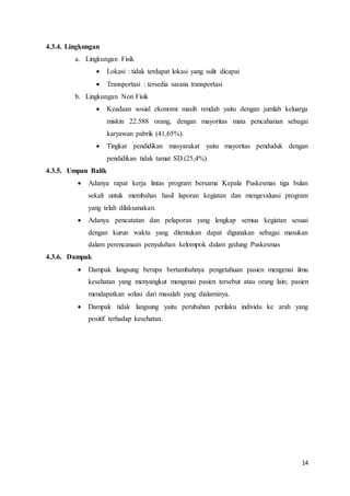 14
4.3.4. Lingkungan
a. Lingkungan Fisik
 Lokasi : tidak terdapat lokasi yang sulit dicapai
 Transportasi : tersedia sarana transportasi
b. Lingkungan Non Fisik
 Keadaan sosial ekonomi masih rendah yaitu dengan jumlah keluarga
miskin 22.588 orang, dengan mayoritas mata pencaharian sebagai
karyawan pabrik (41,65%).
 Tingkat pendidikan masyarakat yaitu mayoritas penduduk dengan
pendidikan tidak tamat SD (25,4%).
4.3.5. Umpan Balik
 Adanya rapat kerja lintas program bersama Kepala Puskesmas tiga bulan
sekali untuk membahas hasil laporan kegiatan dan mengevaluasi program
yang telah dilaksanakan.
 Adanya pencatatan dan pelaporan yang lengkap semua kegiatan sesuai
dengan kurun waktu yang ditentukan dapat digunakan sebagai masukan
dalam perencanaan penyuluhan kelompok dalam gedung Puskesmas
4.3.6. Dampak
 Dampak langsung berupa bertambahnya pengetahuan pasien mengenai ilmu
kesehatan yang menyangkut mengenai pasien tersebut atau orang lain; pasien
mendapatkan solusi dari masalah yang dialaminya.
 Dampak tidak langsung yaitu perubahan perilaku individu ke arah yang
positif terhadap kesehatan.
 