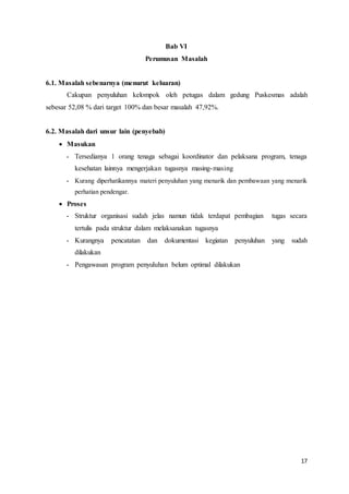 17
Bab VI
Perumusan Masalah
6.1. Masalah sebenarnya (menurut keluaran)
Cakupan penyuluhan kelompok oleh petugas dalam gedung Puskesmas adalah
sebesar 52,08 % dari target 100% dan besar masalah 47,92%.
6.2. Masalah dari unsur lain (penyebab)
 Masukan
- Tersedianya 1 orang tenaga sebagai koordinator dan pelaksana program, tenaga
kesehatan lainnya mengerjakan tugasnya masing-masing
- Kurang diperhatikannya materi penyuluhan yang menarik dan pembawaan yang menarik
perhatian pendengar.
 Proses
- Struktur organisasi sudah jelas namun tidak terdapat pembagian tugas secara
tertulis pada struktur dalam melaksanakan tugasnya
- Kurangnya pencatatan dan dokumentasi kegiatan penyuluhan yang sudah
dilakukan
- Pengawasan program penyuluhan belum optimal dilakukan
 