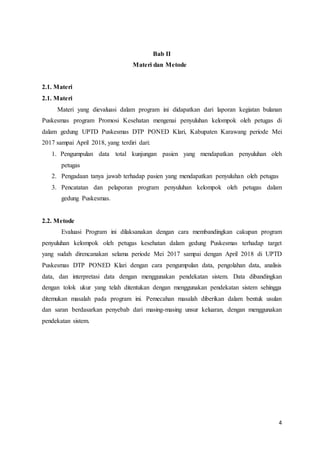 4
Bab II
Materi dan Metode
2.1. Materi
2.1. Materi
Materi yang dievaluasi dalam program ini didapatkan dari laporan kegiatan bulanan
Puskesmas program Promosi Kesehatan mengenai penyuluhan kelompok oleh petugas di
dalam gedung UPTD Puskesmas DTP PONED Klari, Kabupaten Karawang periode Mei
2017 sampai April 2018, yang terdiri dari:
1. Pengumpulan data total kunjungan pasien yang mendapatkan penyuluhan oleh
petugas
2. Pengadaan tanya jawab terhadap pasien yang mendapatkan penyuluhan oleh petugas
3. Pencatatan dan pelaporan program penyuluhan kelompok oleh petugas dalam
gedung Puskesmas.
2.2. Metode
Evaluasi Program ini dilaksanakan dengan cara membandingkan cakupan program
penyuluhan kelompok oleh petugas kesehatan dalam gedung Puskesmas terhadap target
yang sudah direncanakan selama periode Mei 2017 sampai dengan April 2018 di UPTD
Puskesmas DTP PONED Klari dengan cara pengumpulan data, pengolahan data, analisis
data, dan interpretasi data dengan menggunakan pendekatan sistem. Data dibandingkan
dengan tolok ukur yang telah ditentukan dengan menggunakan pendekatan sistem sehingga
ditemukan masalah pada program ini. Pemecahan masalah diberikan dalam bentuk usulan
dan saran berdasarkan penyebab dari masing-masing unsur keluaran, dengan menggunakan
pendekatan sistem.
 