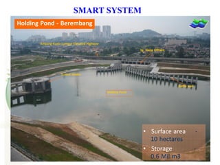 -
-
• Surface area
10 hectares
• Storage
0.6 Mil m3
Holding Pond - Berembang
Ampang-Kuala Lumpur Elevated Highway
Sg. Klang Offtake
Tunnel Intake
Baffle wall
Holding Pond
SMART SYSTEM
 