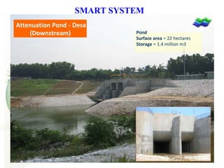Pond
Surface area = 22 hectares
Storage = 1.4 million m3
Attenuation Pond - Desa
(Downstream)
SMART SYSTEM
 
