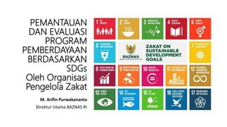 PEMANTAUAN
DAN EVALUASI
PROGRAM
PEMBERDAYAAN
BERDASARKAN
SDGs
Oleh Organisasi
Pengelola Zakat
M. Arifin Purwakananta
Direktur Utama BAZNAS RI
 