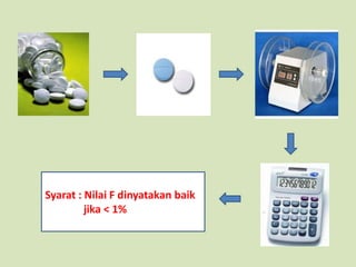 Syarat : Nilai F dinyatakan baik
         jika < 1%
 