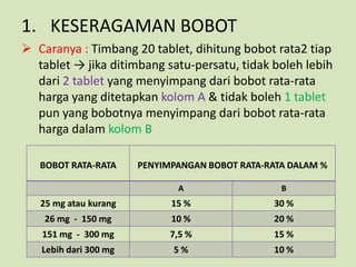 1. KESERAGAMAN BOBOT
 Caranya : Timbang 20 tablet, dihitung bobot rata2 tiap
  tablet → jika ditimbang satu-persatu, tidak boleh lebih
  dari 2 tablet yang menyimpang dari bobot rata-rata
  harga yang ditetapkan kolom A & tidak boleh 1 tablet
  pun yang bobotnya menyimpang dari bobot rata-rata
  harga dalam kolom B

   BOBOT RATA-RATA     PENYIMPANGAN BOBOT RATA-RATA DALAM %

                              A                   B
   25 mg atau kurang         15 %               30 %
    26 mg - 150 mg           10 %               20 %
   151 mg - 300 mg           7,5 %              15 %
   Lebih dari 300 mg         5%                 10 %
 