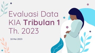 Evaluasi Data
KIA Tribulan 1
Th. 2023
16 Mei 2023
 
