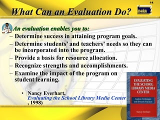 An evaluation enables you to: Determine success in attaining program goals. Determine students’ and teachers’ needs so they can be incorporated into the program. Provide a basis for resource allocation. Recognize strengths and accomplishments. Examine the impact of the program on  student learning. What Can an Evaluation Do? Nancy Everhart,  Evaluating the School Library Media Center , 1998) 