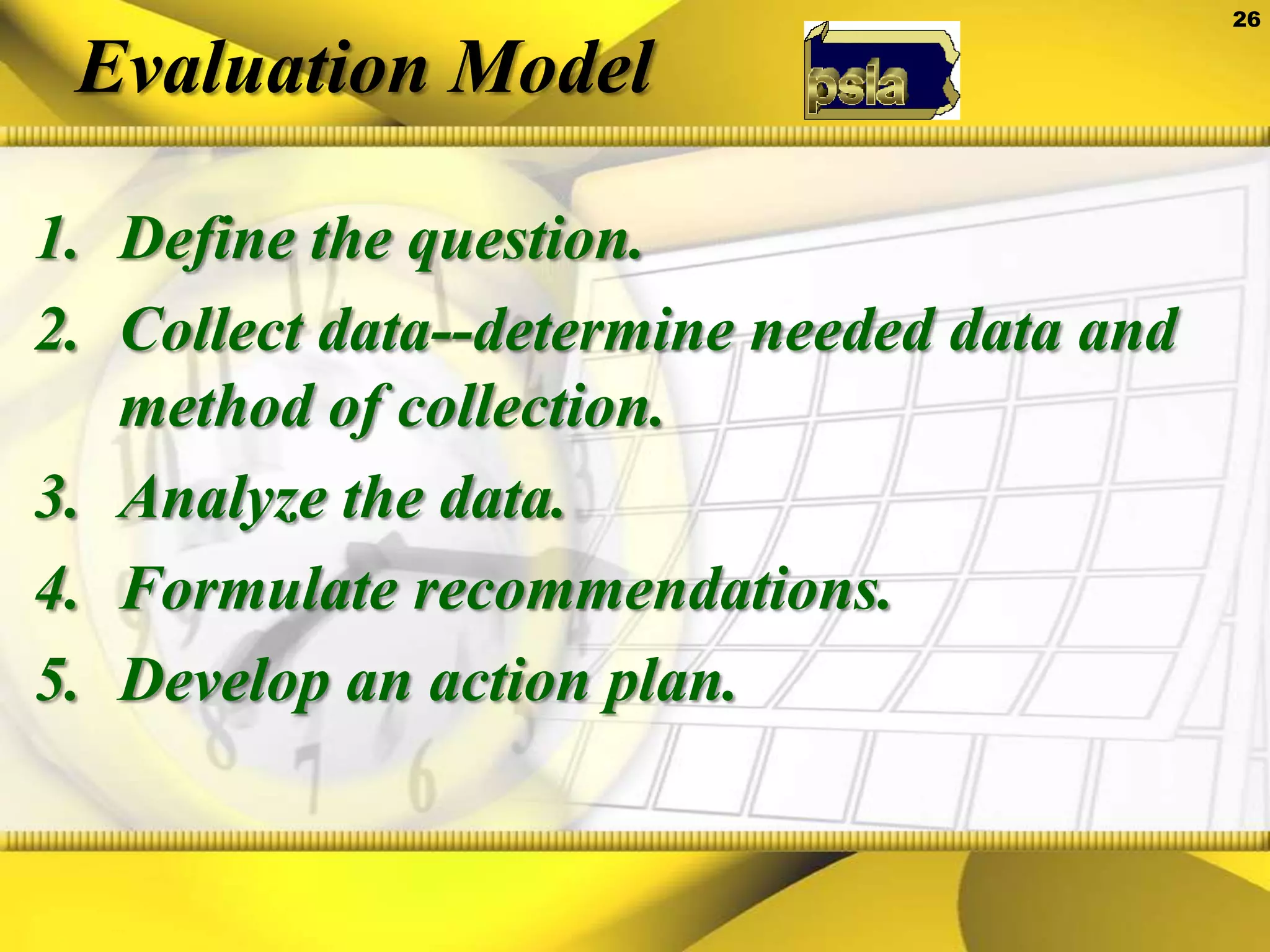 Interpretation means creating goals and objectivesThe purpose and study goals should determine the types of methods and measures you use to conduct the evaluationObjectives will define your standard of excellence--the minimum level of appropriate service for your particular clientele Jo Bell Whitlach, Evaluating Reference Services