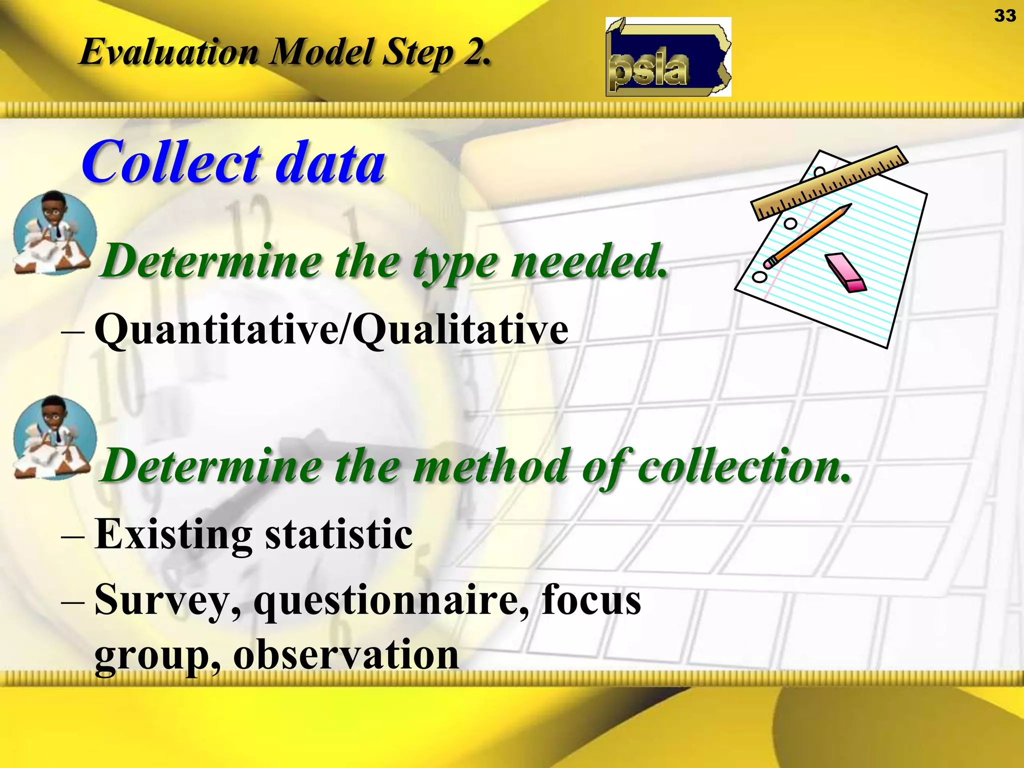 According toInformation Power--Instructional role is determined by:Collaboration between school librarians and teachers that results in the inclusion of library materials in the curriculum.