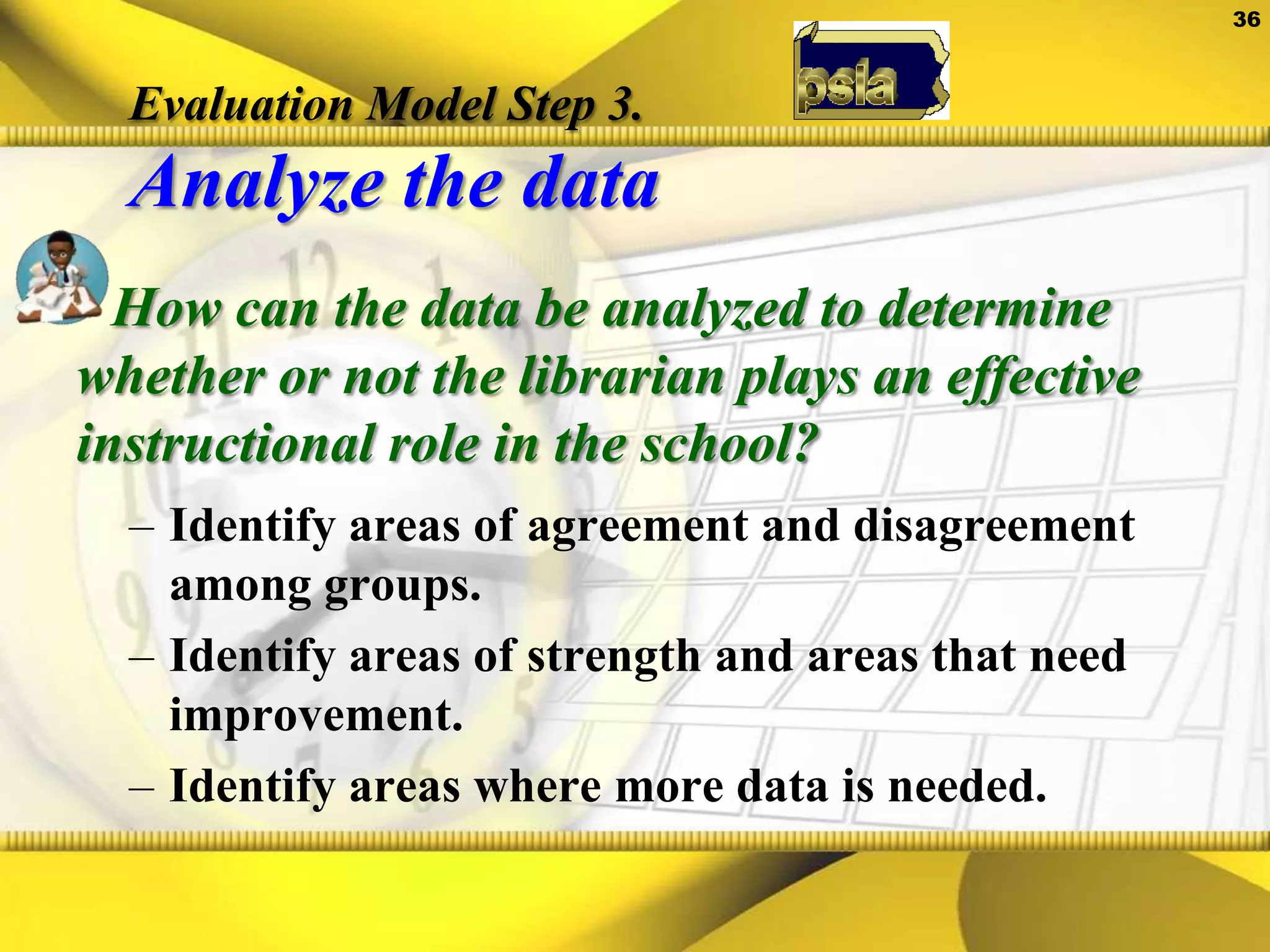 Guideline 3:The school library media program provides instruction that addresses multiple literacies, including information literacy, media literacy, visual literacy, and technology literacy. According to Empowering Learners