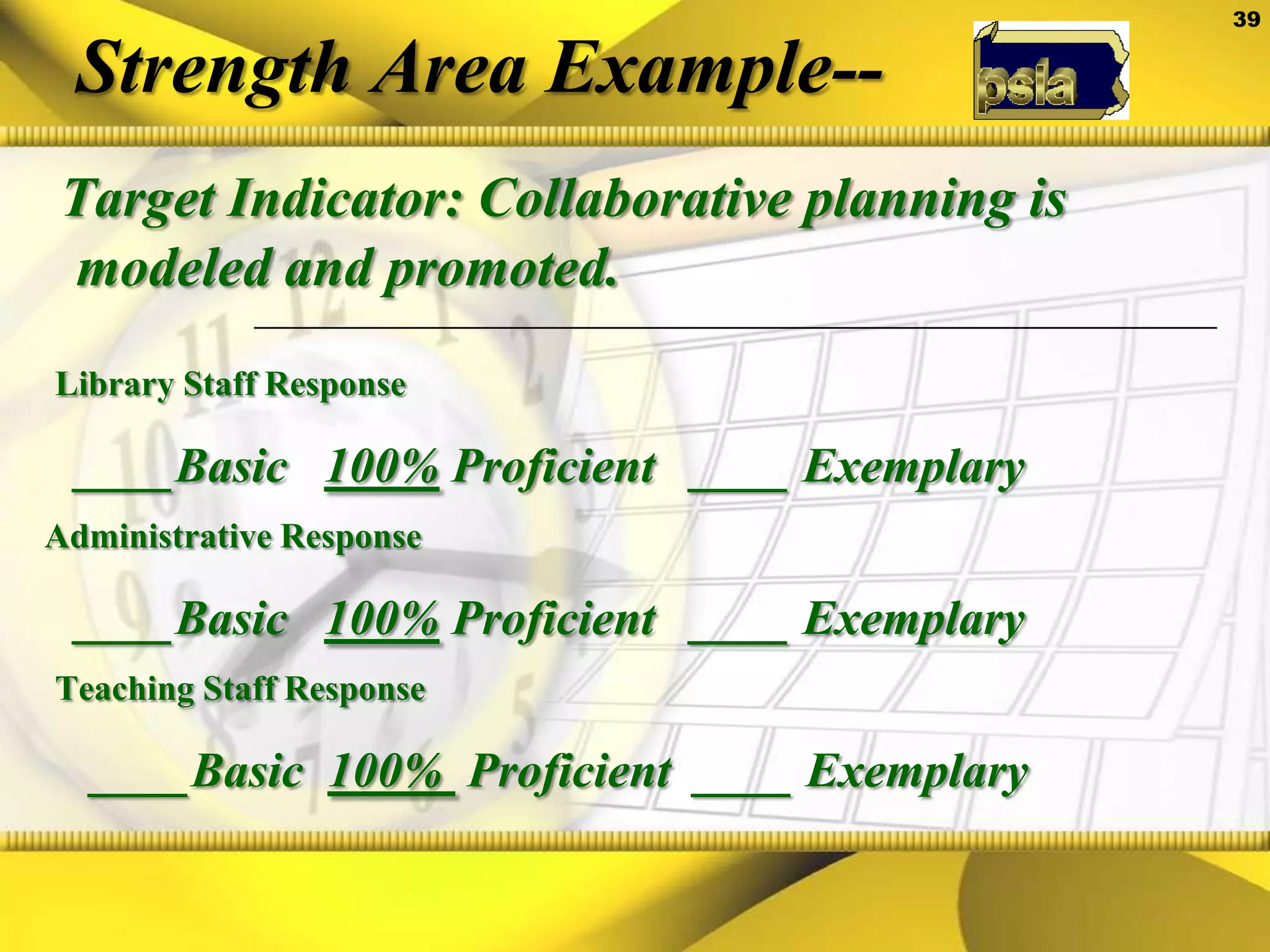 Data collected from the Teaching and Learning Rubric are qualitative--Example:Principal puts librarian on weekly faculty meeting agenda to encourage library use and promote curriculum-oriented library materials.  Math teacher does not see an easy connect and tunes out.When completing the questionnaire--School librarian & principal:           EXEMPLARY!Math teacher:                               0       NOTHING!