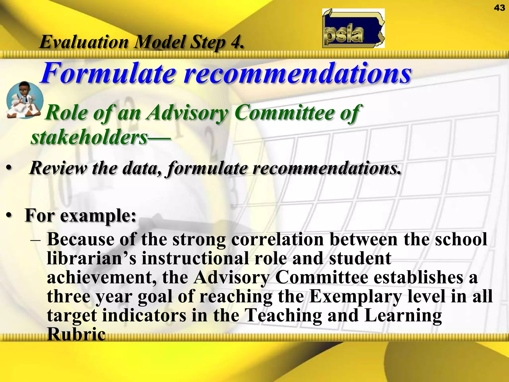 Strength Area Example--Target Indicator: Collaborative planning is modeled and promoted.Library Staff Response____Basic   100% Proficient   ____ ExemplaryAdministrative Response____Basic   100% Proficient   ____ ExemplaryTeaching Staff Response____Basic  100%  Proficient  ____ Exemplary