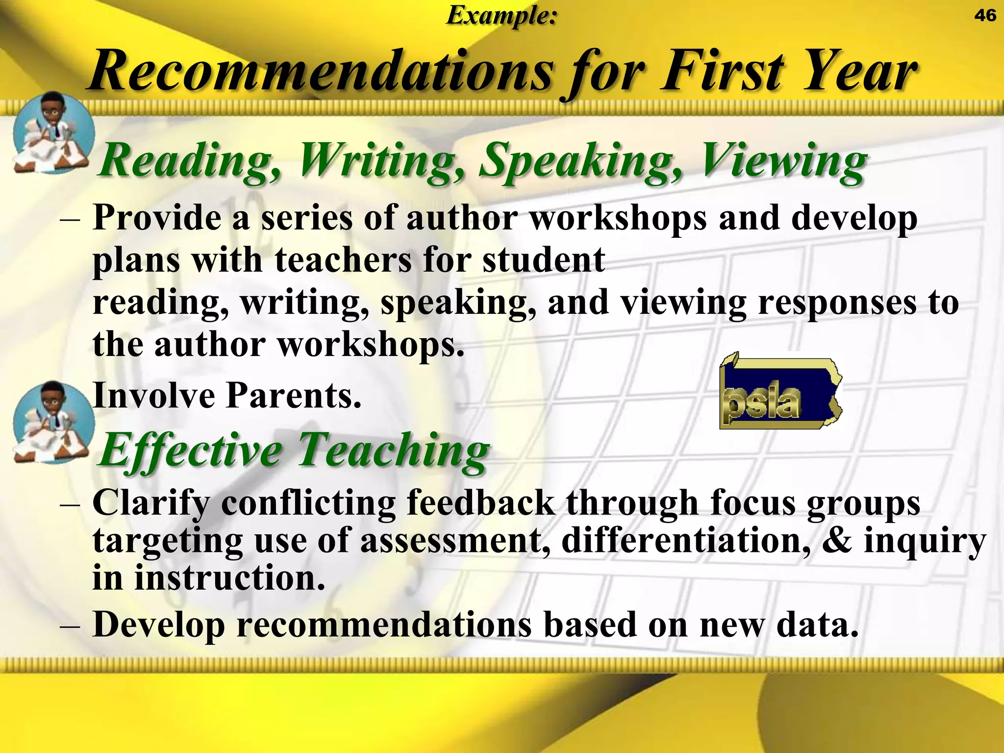 Back to Step 2Collecting More Data – Focus GroupsHow are student products and performances assessed in units involving use of the library?How do you determine the products and performances to demonstrate mastery of content in units involving use of the library?What is the role of reflection in student work involving use of the library?