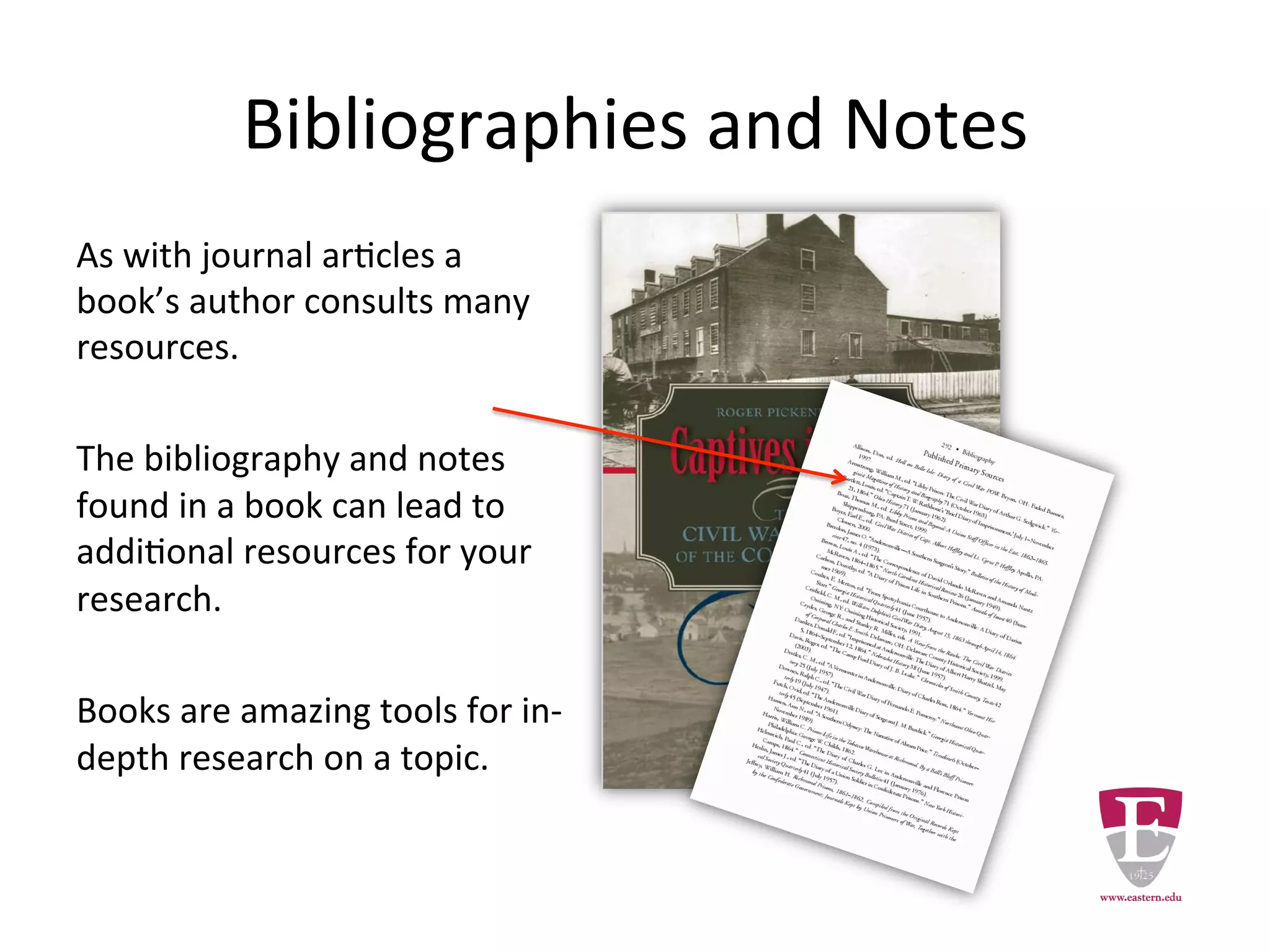 Bibliographies and Notes
As with journal articles a book’s
author consults many resources.
The bibliography and notes
found in a book can lead to
additional resources for your
research.
Books are amazing tools for in-
depth research on a topic.
 