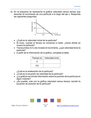Evalúate
Hugo Vizcarra Valencia http://es.slideshare.net/hvizcarra/
05. En el esquema se representa la gráfica velocidad versus tiempo que
describe el movimiento de una partícula a lo largo del eje x. Responda
las siguientes preguntas:
 ¿Cuál es la velocidad inicial de la partícula?
 Al inicio, cuando el tiempo se comienza a medir, ¿hacia dónde se
mueve la partícula?
 Transcurridos 4,0 s de iniciado el movimiento, ¿qué velocidad tiene la
partícula?
 A partir de la información de la gráfica, completa la tabla:
Tiempo (s) Velocidad (m/s)
0
4,0
¿Cuál es la aceleración de la partícula?
 ¿Cuál es la ecuación de velocidad de la partícula?
 ¿La gráfica nos brinda información sobre la posición de la partícula en
algún instante?
 ¿Es posible, solo con la gráfica velocidad versus tiempo, escribir la
ecuación de posición de la partícula?
4,0 Tiempo (s)
40
0
20
Velocidad(m/s)
 