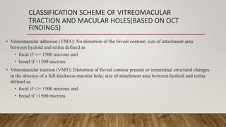 Vmt Classification PRINCIPLES OF MANAGEMENT OF MACULAR HOLE | PPTX