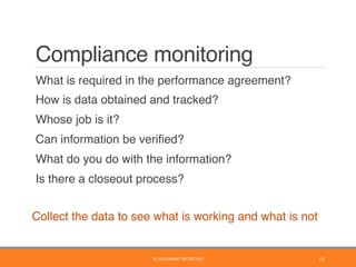 Compliance monitoring
	 What is required in the performance agreement?
	 How is data obtained and tracked?
	 Whose job is it?
	 Can information be veriﬁed?
	 What do you do with the information?
	 Is there a closeout process?
Collect the data to see what is working and what is not
13	©	2016	SMART	INCENTIVES	
 