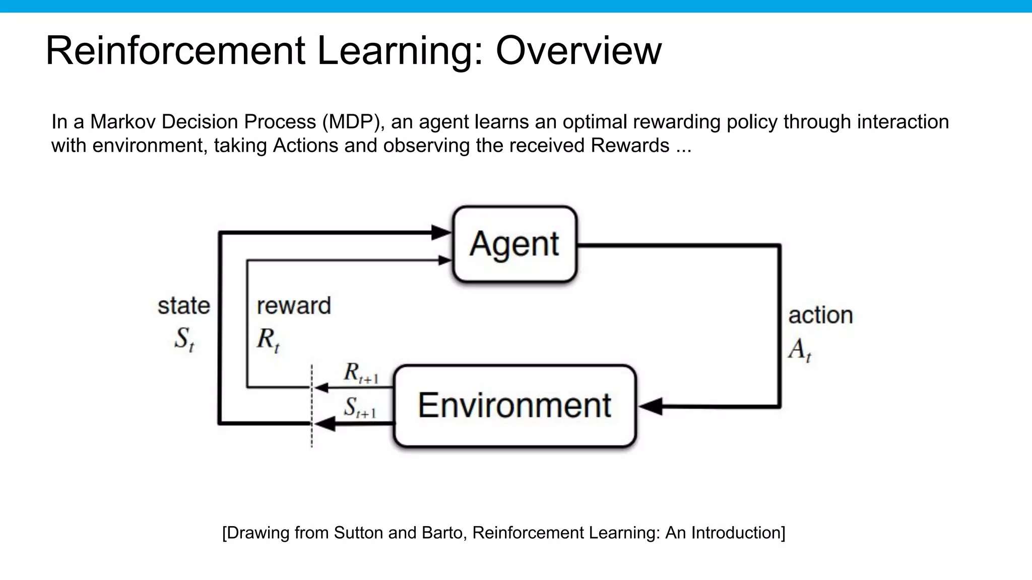 Reinforcement Learning: Overview
In a Markov Decision Process (MDP), an agent learns an optimal rewarding policy through interaction
with environment, taking Actions and observing the received Rewards ...
[Drawing from Sutton and Barto, Reinforcement Learning: An Introduction]
 