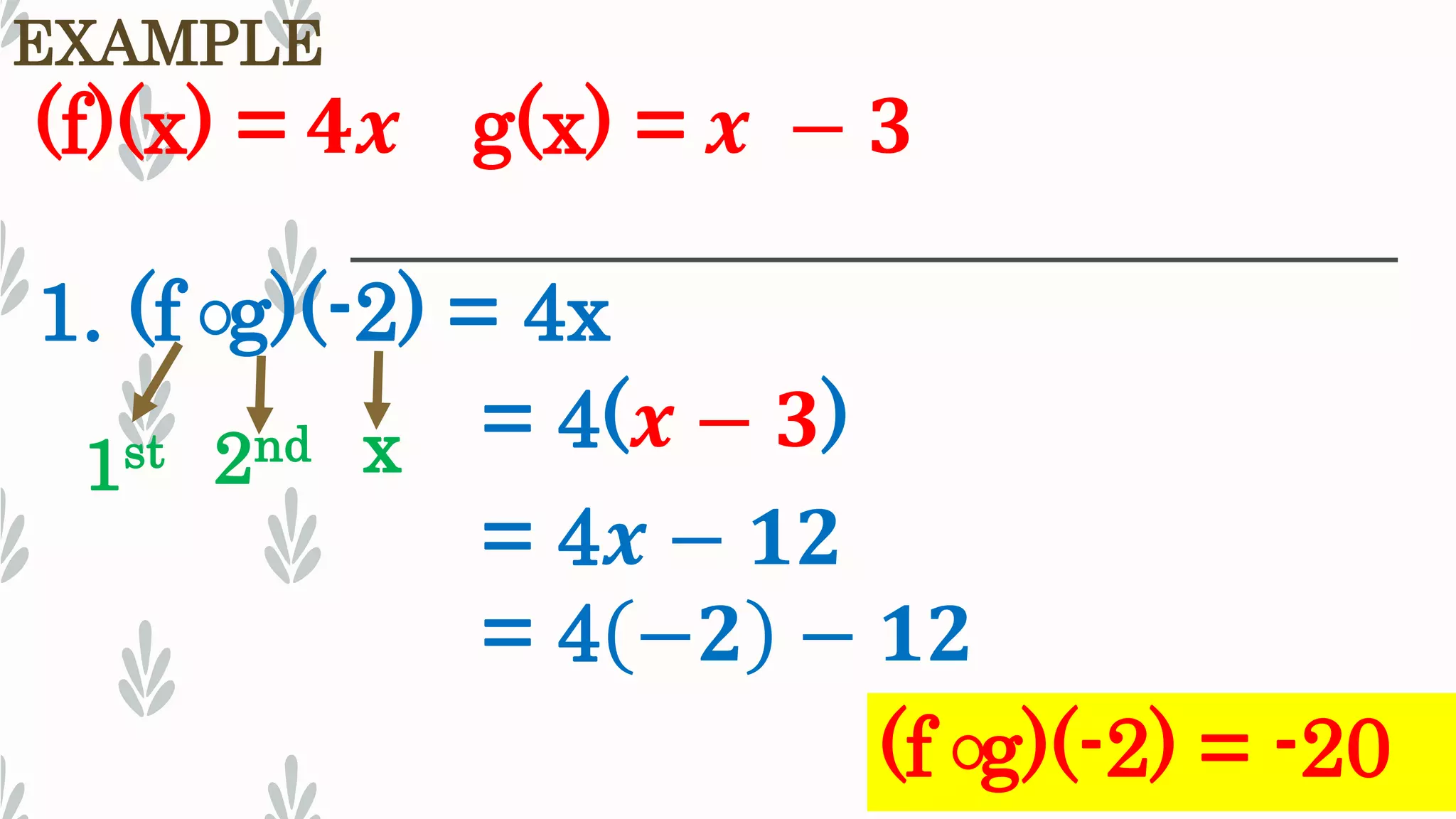 Evaluate functions & fundamental operations of functions | PPTX