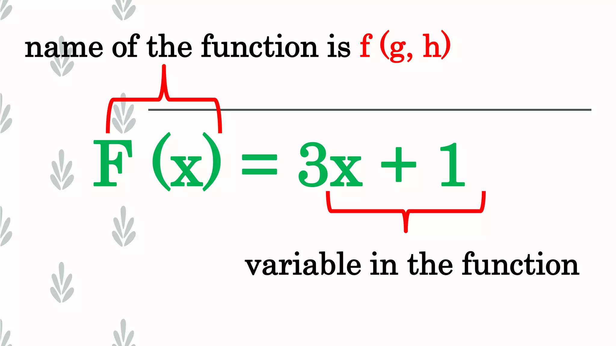 Evaluate functions fundamental operations of functions ppt