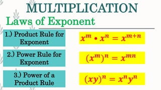 MULTIPLICATION
1.) Product Rule for
Exponent
Laws of Exponent
(𝒙 𝒎
) 𝒏
= 𝒙 𝒎𝒏2.) Power Rule for
Exponent
𝒙 𝒎
• 𝒙 𝒏
= 𝒙 𝒎+𝒏
3.) Power of a
Product Rule (𝒙𝒚) 𝒏
= 𝒙 𝒏
𝒚 𝒏
 