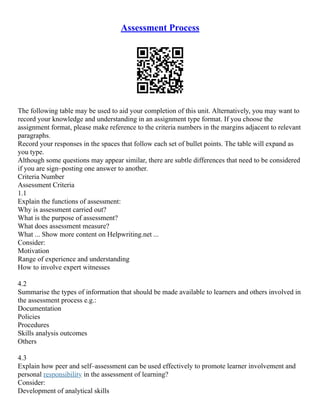 Assessment Process
The following table may be used to aid your completion of this unit. Alternatively, you may want to
record your knowledge and understanding in an assignment type format. If you choose the
assignment format, please make reference to the criteria numbers in the margins adjacent to relevant
paragraphs.
Record your responses in the spaces that follow each set of bullet points. The table will expand as
you type.
Although some questions may appear similar, there are subtle differences that need to be considered
if you are sign–posting one answer to another.
Criteria Number
Assessment Criteria
1.1
Explain the functions of assessment:
Why is assessment carried out?
What is the purpose of assessment?
What does assessment measure?
What ... Show more content on Helpwriting.net ...
Consider:
Motivation
Range of experience and understanding
How to involve expert witnesses
4.2
Summarise the types of information that should be made available to learners and others involved in
the assessment process e.g.:
Documentation
Policies
Procedures
Skills analysis outcomes
Others
4.3
Explain how peer and self–assessment can be used effectively to promote learner involvement and
personal responsibility in the assessment of learning?
Consider:
Development of analytical skills
 