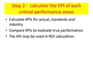 Step 2 - calculate the KPI of each
      critical performance areas
• Calculate KPIs for actual, standards and
  industry
• Compare KPIs to evaluate true performance.
• The KPI may be used in ROI calcualtion.
 