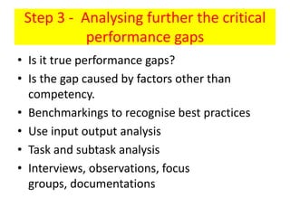 Step 3 - Analysing further the critical
           performance gaps
• Is it true performance gaps?
• Is the gap caused by factors other than
  competency.
• Benchmarkings to recognise best practices
• Use input output analysis
• Task and subtask analysis
• Interviews, observations, focus
  groups, documentations
 