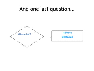 And one last question...


                  Remove
Obstacles?
                  Obstacles
 