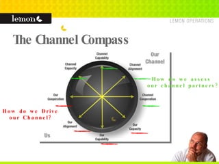 The Channel Compass How do we Drive our Channel? How do we assess  our channel partners? 