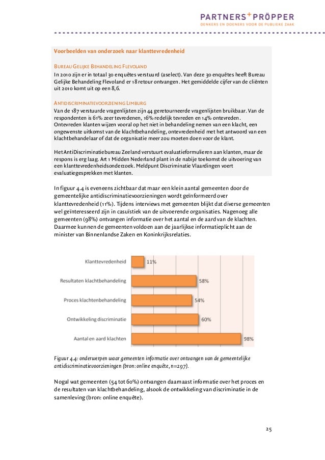 Evaluatieformulier Voorbeeld Zorg