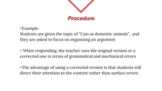 Procedure
◈Example:
Students are given the topic of “Cats as domestic animals”, and
they are asked to focus on organizing an argument
◈ When responding, the teacher uses the original version or a
corrected one in terms of grammatical and mechanical errors
◈The advantage of using a corrected version is that students will
direct their attention to the content rather than surface errors
 