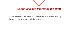 Continuing and Improving the Draft
◈ Conferencing depends on the nature of the relationship
between the student and the teacher.
 