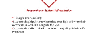 Responding to Student Self-evaluation
◈ Maggie Charles (1988):
◈Students should point out where they need help and write their
comments in a column alongside the text.
◈Students should be trained to increase the quality of their self-
evaluation
 
