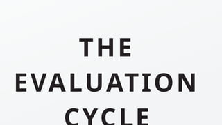 THE
EVALUATION
 