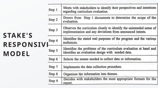 STAKE'S
RESPONSIVE
MODEL
 