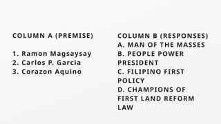 COLUMN A (PREMISE)
1. Ramon Magsaysay
2. Carlos P. Garcia
3. Corazon Aquino
COLUMN B (RESPONSES)
A. MAN OF THE MASSES
B. PEOPLE POWER
PRESIDENT
C. FILIPINO FIRST
POLICY
D. CHAMPIONS OF
FIRST LAND REFORM
LAW
 