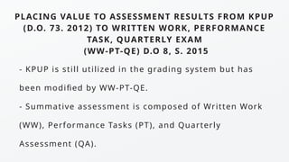 - KPUP is still utilized in the grading system but has
been modified by WW-PT-QE.
- Summative assessment is composed of Written Work
(WW), Performance Tasks (PT), and Quarterly
Assessment (QA).
PLACING VALUE TO ASSESSMENT RESULTS FROM KPUP
(D.O. 73. 2012) TO WRITTEN WORK, PERFORMANCE
TASK, QUARTERLY EXAM
(WW-PT-QE) D.O 8, S. 2015
 